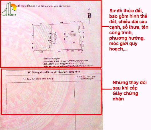 Trang 3 in chữ màu đen gồm những thông tin như hình trên